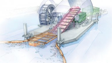 Fort Worth’s Waterwheels initiative gains green momentum
